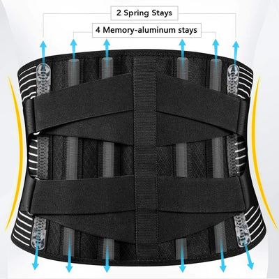 Adjustable Lumbar Support Brace for Pain Relief