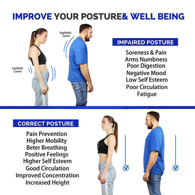 Adjustable Shoulder Support & Posture Corrector Brace