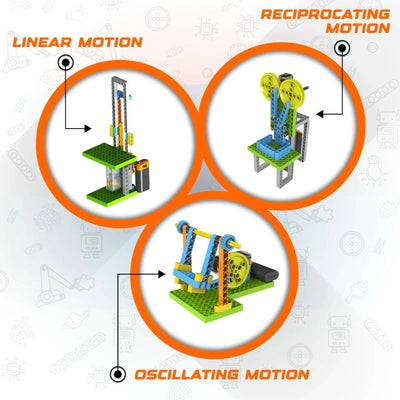 BLIX DISCOVERING MOTIONS-ROBOTICS FOR KIDS